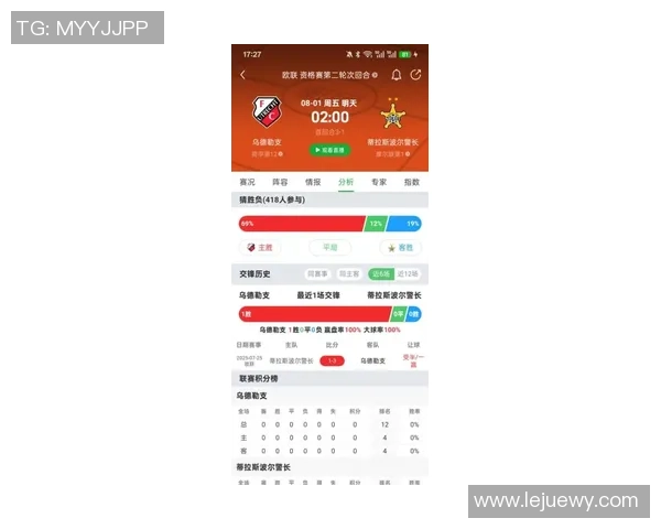 更新最快的足球资讯与数据平台懂球帝